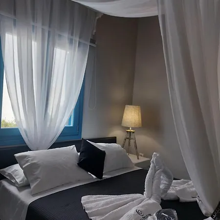 George's Point Of View