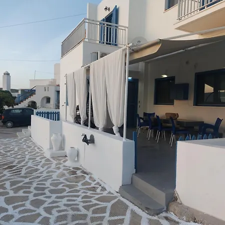 George's Point Of View *