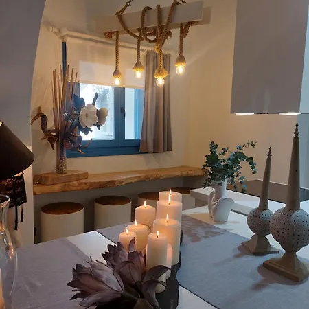 George's Point Of View