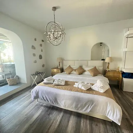 George's Point Of View